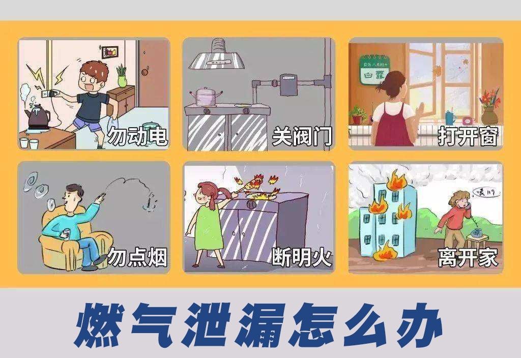家庭气体检测仪检测基本原理！